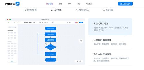 10款高效辦公神器 網絡技術服務精選，速取收藏