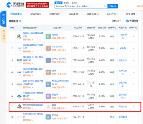 小米入股高新科技 深化智能生態，加碼人臉識別與影像技術創新